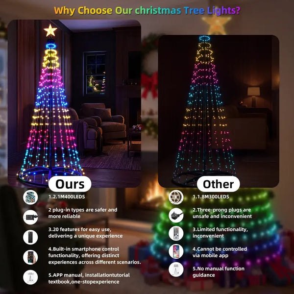 3. Light Up With Remote Or App