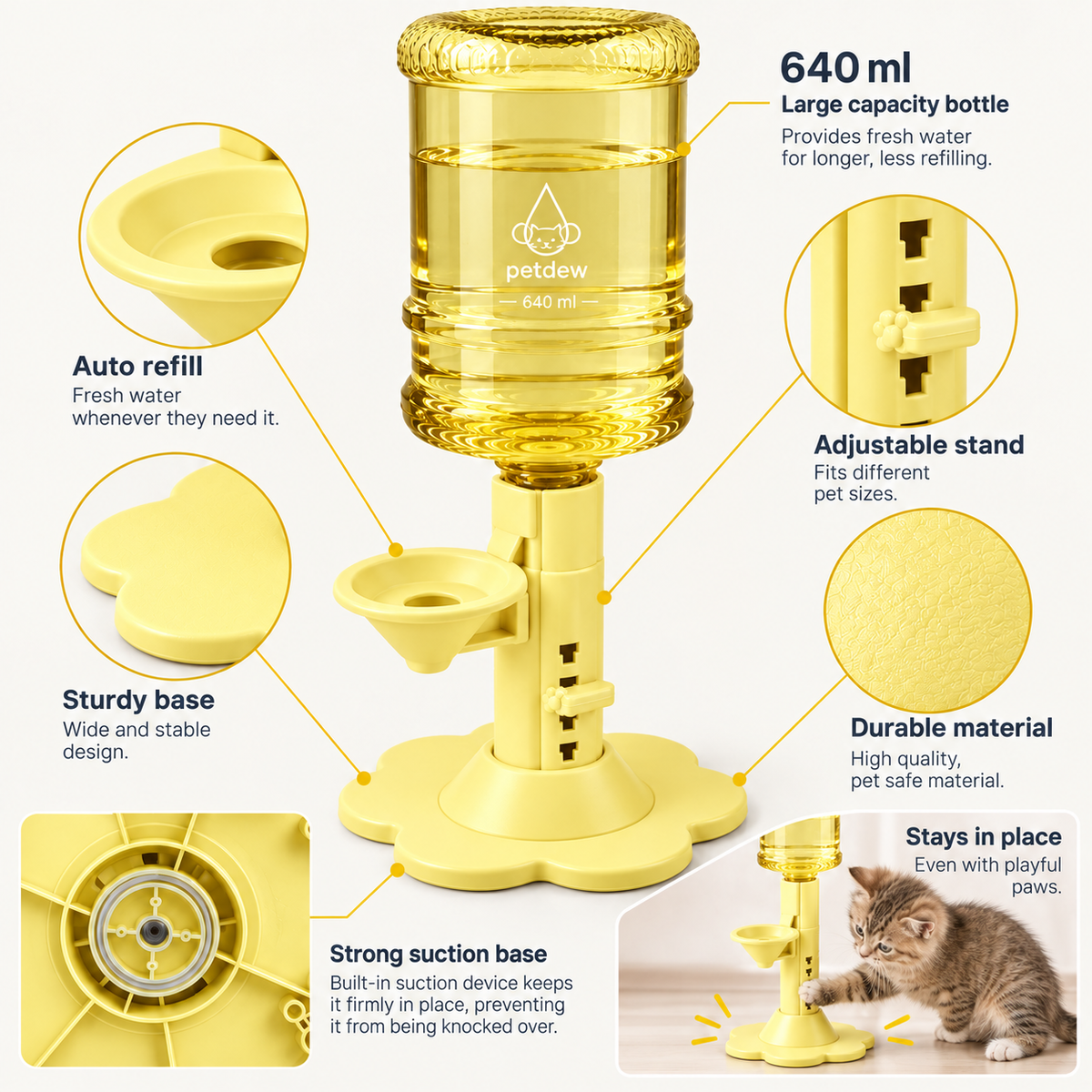 Yellow dispenser feature overview View 11