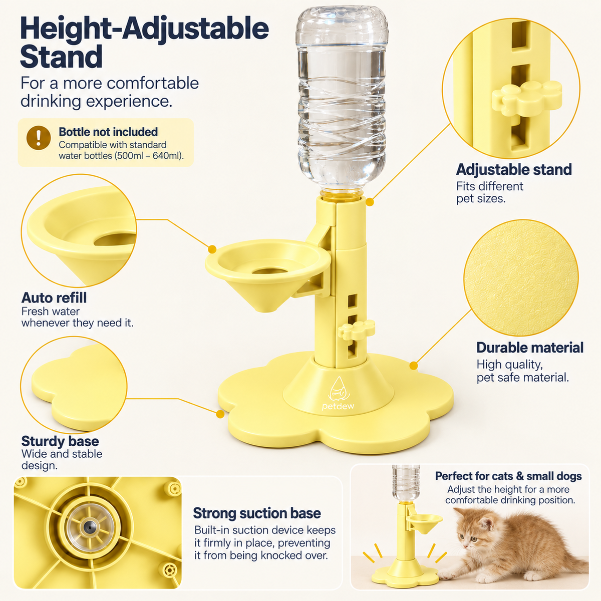 Yellow stand feature overview, bottle not included View 14