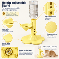 Yellow stand feature overview, bottle not included View 14