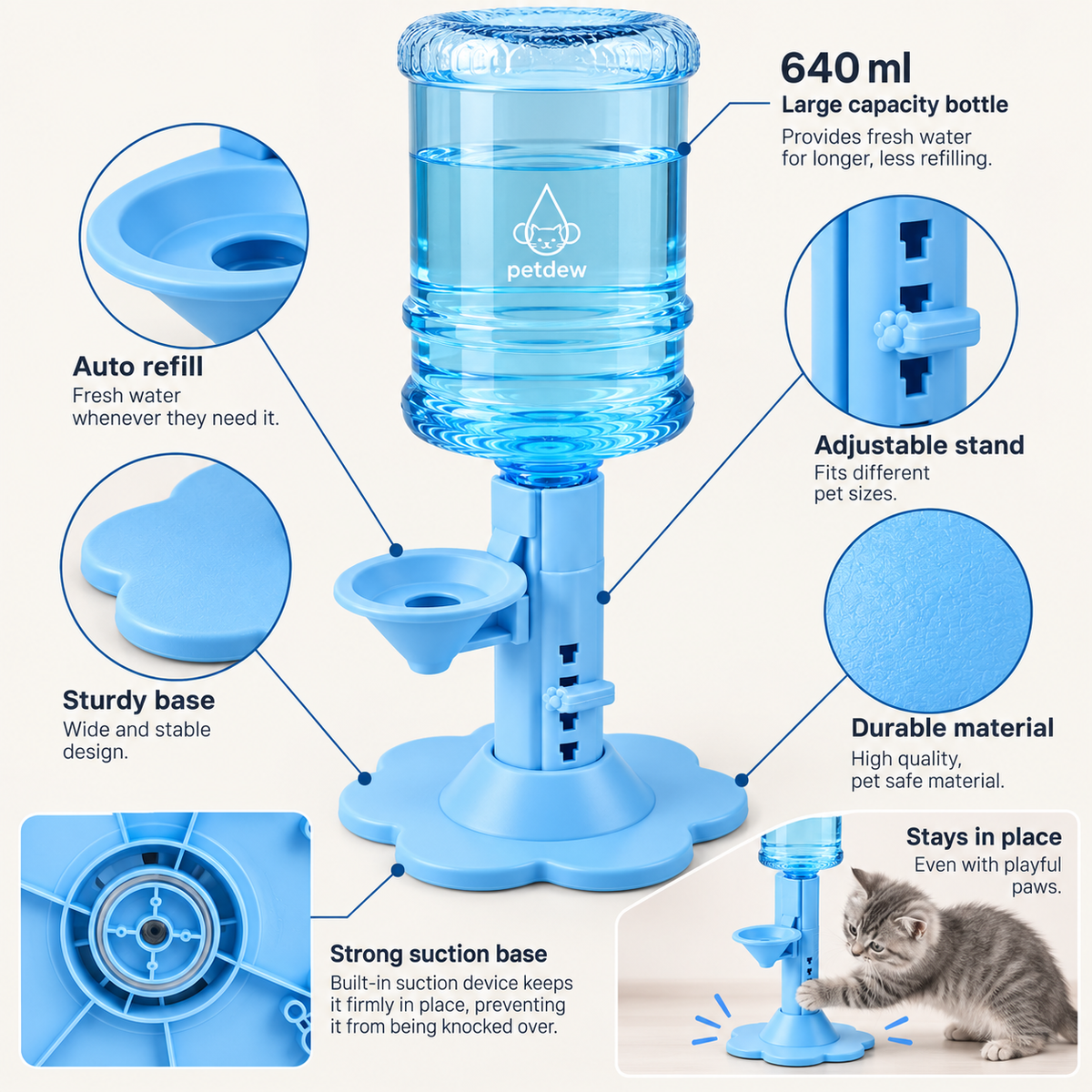 Blue dispenser feature overview View 18
