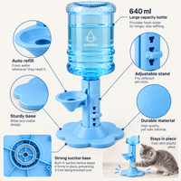 Blue dispenser feature overview View 18