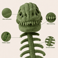 3D Dinosaur Skeleton Wearable Plush Cape & Hood Costume View 72