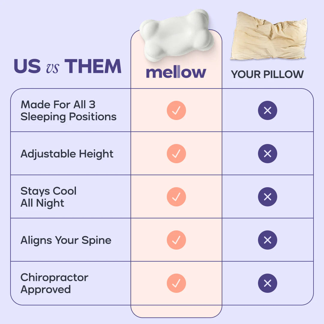 CloudAlign Pillow View 2