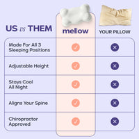 CloudAlign Pillow View 2