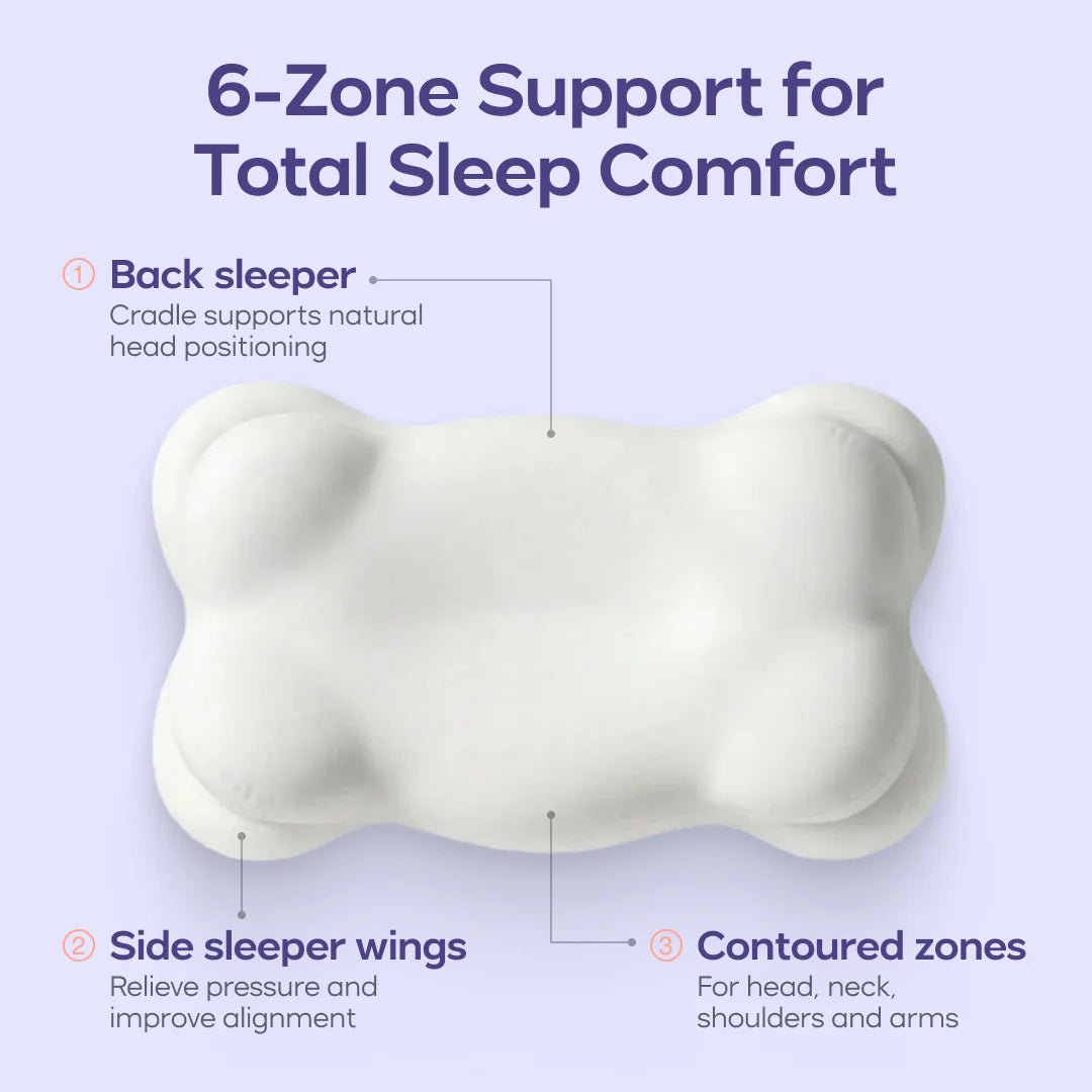 CloudAlign Pillow View 10