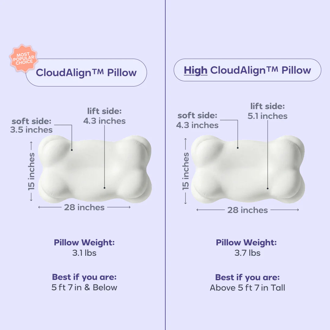 CloudAlign Pillow View 8