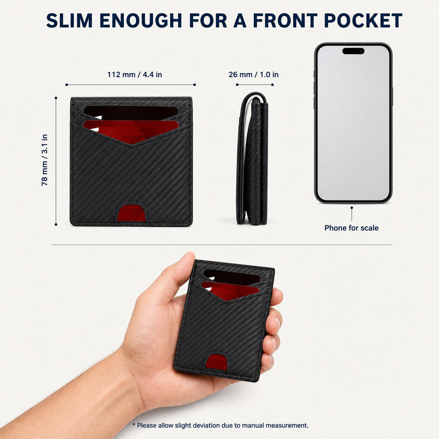 Wallet size: 112 x 78 x 26 mm (4.4 x 3.1 x 1.0 in)